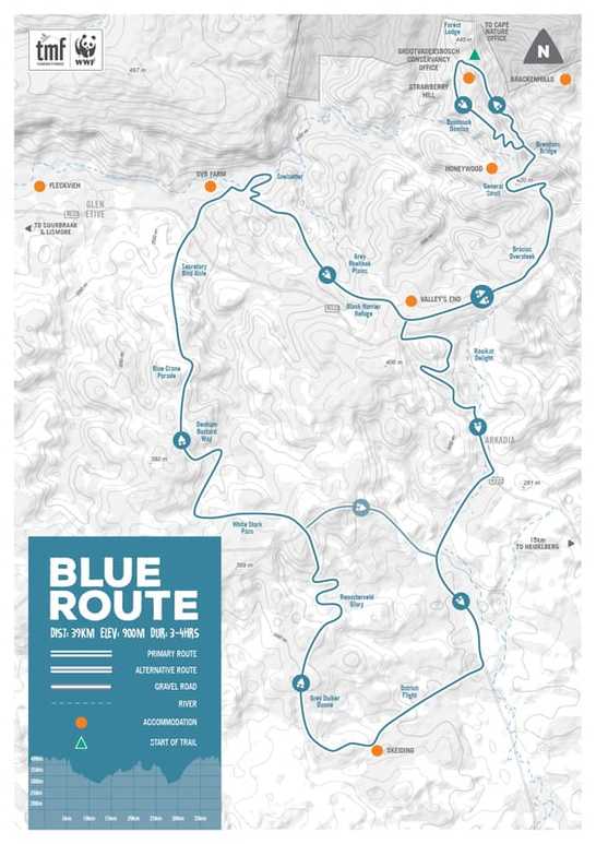 Grootvadersbosch Blue Route